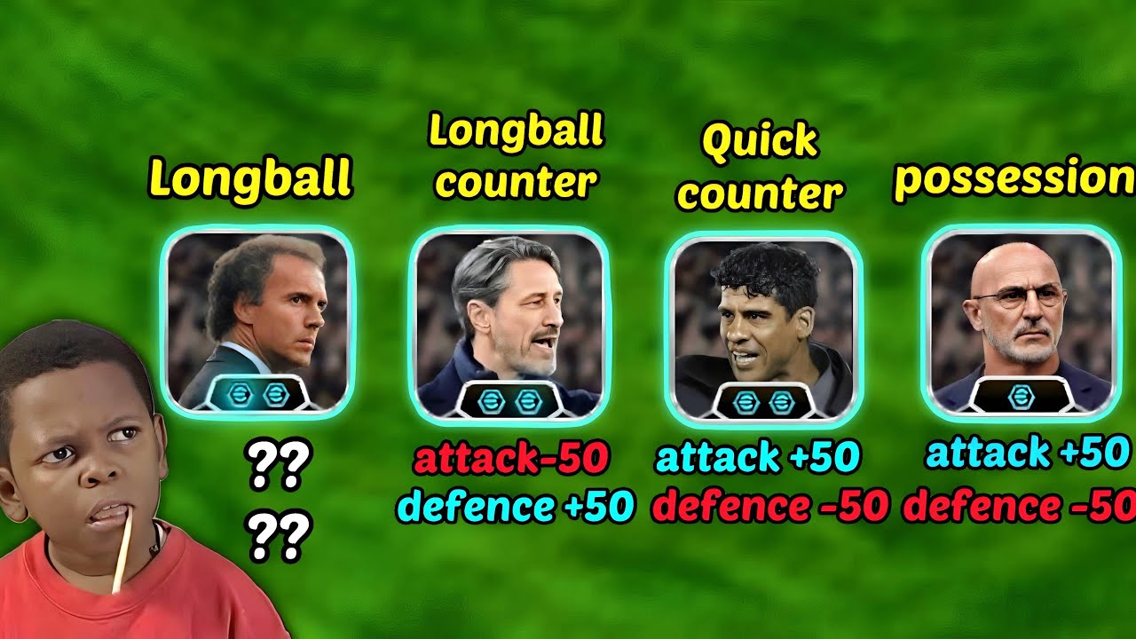 I USED THE WORST PLAYING STYLE IN EFOOTBALL😯…