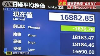 世界的株安歯止めきかず・・・日経平均1万7000円割れ(20/03/13)