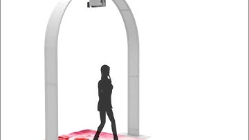 Richtech Interactive Floor - Wedding Experiences