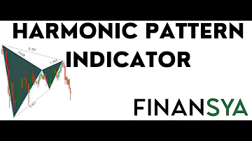 Harmonic Pattern Scanner Indicator for MT4 MT5 and Tradingview