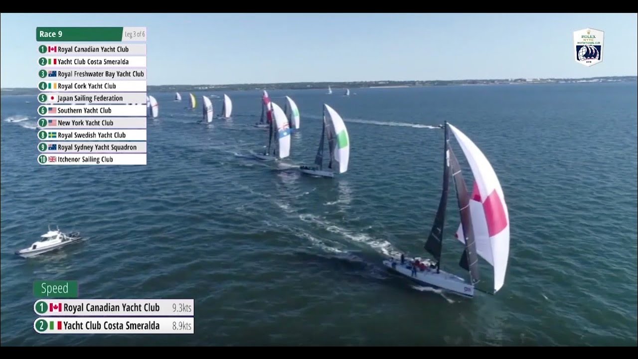 sailing sports stream