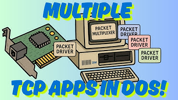 DOS Was More Advanced Than You Thought: multitasking network apps