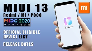 Xiaomi MIUI 13: Everything you need to know – Eligible devices, features, release date, and more