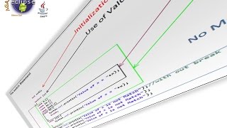 27-JAVA Switch CASE