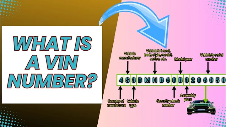 What is a VIN number?