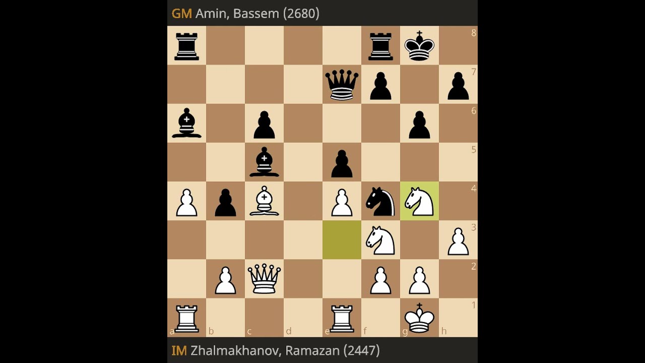 The Best Chess Games of Ramazan Zhalmakhanov 