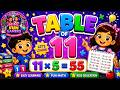 Multiplication Table of 11 for Kids Learn Times Tables Easy