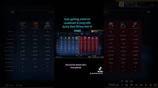 This Trend But Im Not The Reason Why I Lose In Smite Rank