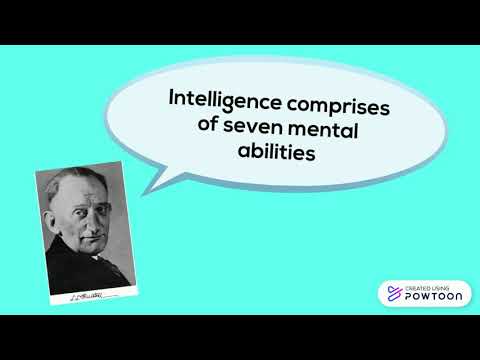 Thurstone&rsquo;s theory of intelligence