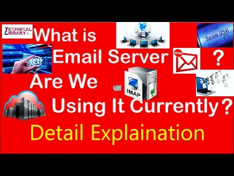 What is E Mail Server in Hindi and Kinds of Protocol used for Email Server and Communicating from it