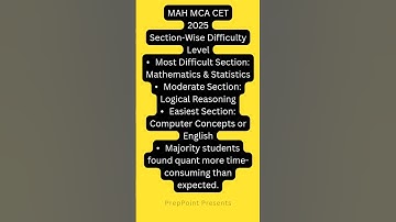 MAH MCA CET 2025 Exam Analysis (March 23) – Section-wise Difficulty Level