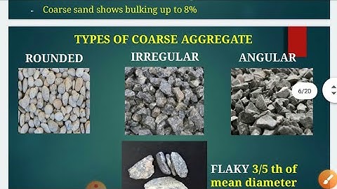 Construction Materials/Aggregate/testing of Aggregate/TNPSC AE/SSC JE /TRB/English/Tamil