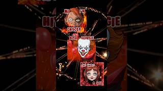 #Tiktok Sub stickers #horrormovies