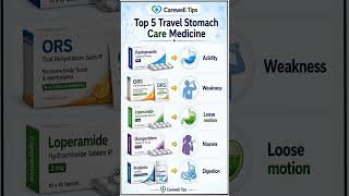 Top 5 Travel Stomach Care Medicine & Their Uses | Health Tips #Shorts #Viral