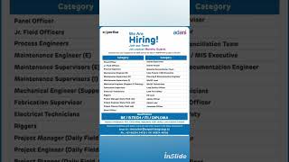 civil engineering jobs vacancy new #civilengineer #construction #engineeringjobs