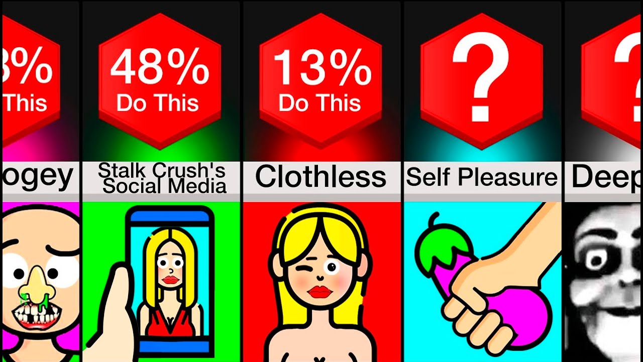 Probability Comparison: Scariest Things When You're Home Alone