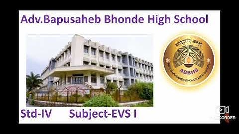 Std-IV Subject-EVS I L.no -14 Maps and symbols (part 1)