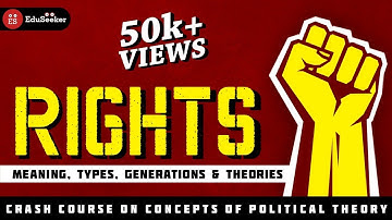 Rights: Meaning, Types, Theories & Generations in 20 minutes | UGC NET | UPSC PSIR
