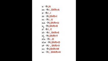 ಕನ್ನಡ ಕಾಗುಣಿತ ಟೈಪಿಂಗ(kannada typing)#kannadatyping #kannada #typing #short