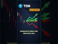 TON consensus check by May 28