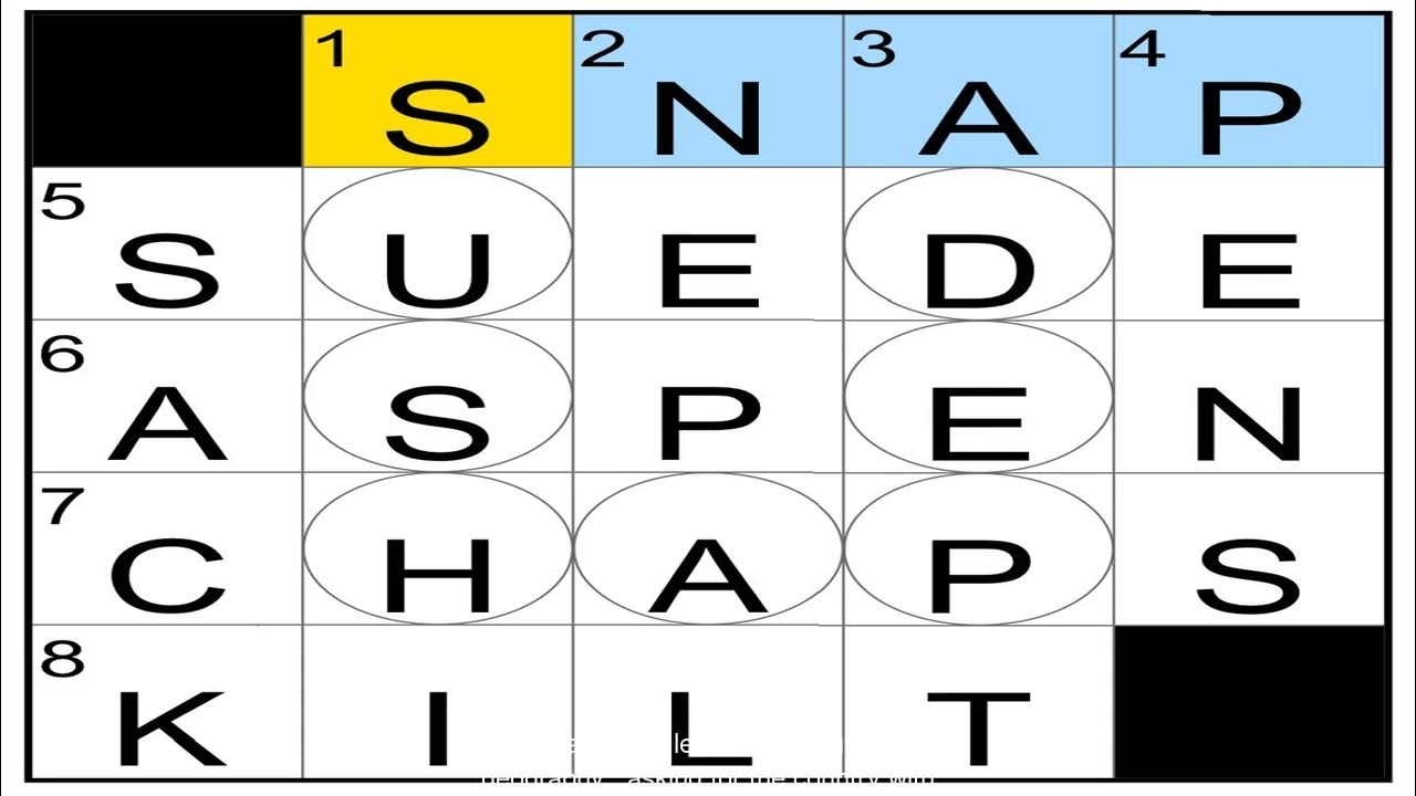 NYT Crossword CLUE SHOCK! 😱 Can YOU Solve This? YouTube
