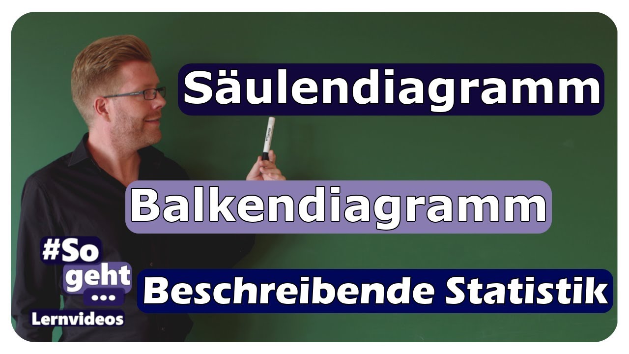 Vorschaubild zum Lernvideo "Säulendiagramm und Balkendiagramm - Beschreibende Statistik - einfach und anschaulich erklärt"