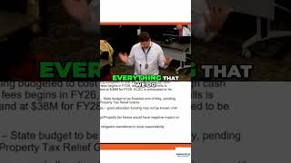 School District SPENDS BIG on New Building, Deficit Explained! #shorts