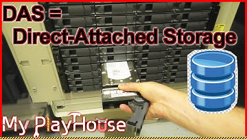 DAS - Direct-Attached Storage, to store all your Crap - 991