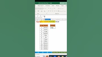 Count function in Excel | How to use aggregate formula in Excel | Count+Aggregate #excel
