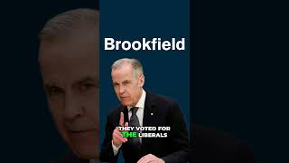 Canada's Political Meltdown  Alberta's Separatist Fury!