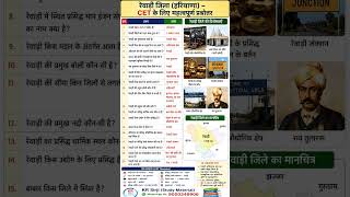 # rewari district ##haryana gk# cet exam 2026 ## krsirji ## ai haryana gk