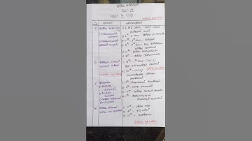 Indian polity| Unit V| where to study #group4 #wheretostudy #indianpolity #motivational