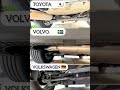 Suspension system test: #Toyota #vs. #Volvo #vs. #Volkswagen