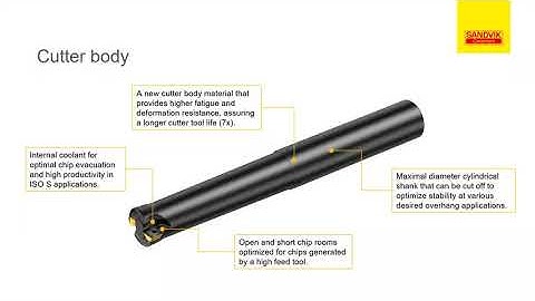Webinar - Maximize Your Productivity With Sandvik Coromant