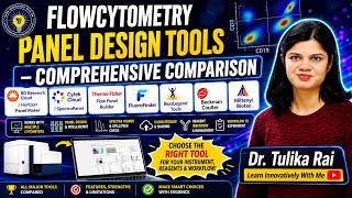🎯 Flow Cytometry Panel Design Tools – Comprehensive Comparison
