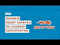 Обзор сервиса по анализу конкурентов — SEMrush!