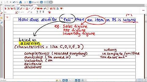 ACCA Audit & Assurance : F8: Audit Strategy, Audit Risk, QC, Evidence Part 2