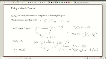 Introduction to Algebraic Topology : Lecture 1.4 MA 232 (2020)