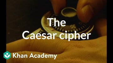 The Caesar cipher | Journey into cryptography | Computer Science | Khan Academy