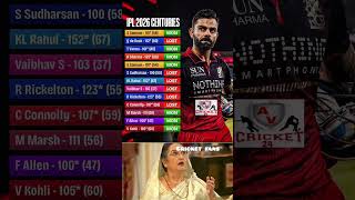 ​IPL 2026 Centuries List So Far! 🤯🔥 #shorts #ipl2026