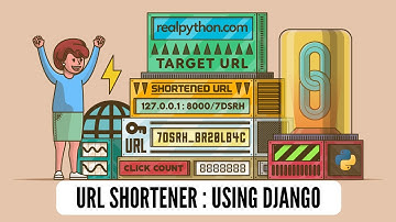 URL Shorter Using Django | Web Development Project with Code: Python, GitHub, Azure,  HTML, CSS & JS