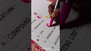 8 Basic Brush Calligraphy Strokes 🖊️ | Episode 3 #calligraphy #shorts #calligraphyforbeginners