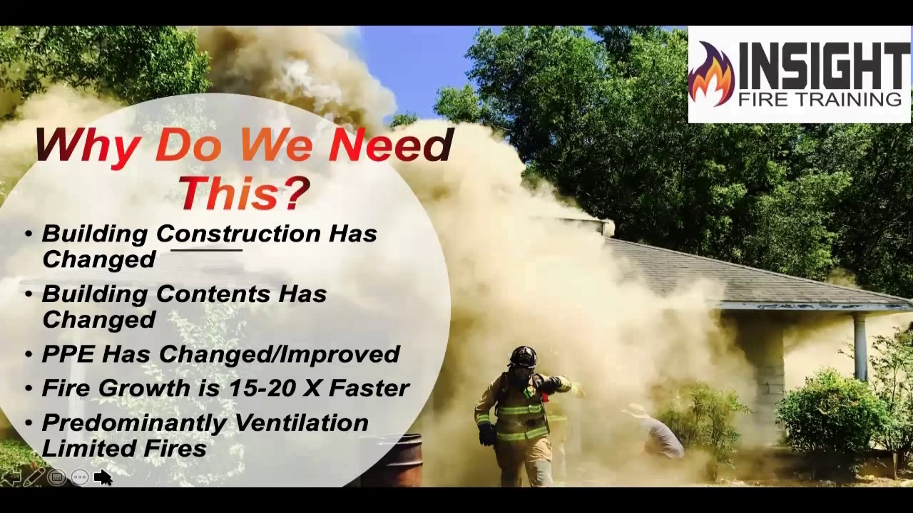 Why This is Important!