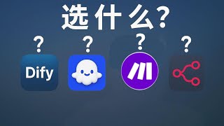 4大工作流怎么选Makecozen8Ndify