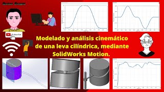 Modeling and kinematic analysis of a cylindrical cam, using SolidWorks Motion.