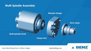 Multi Spindle Heads