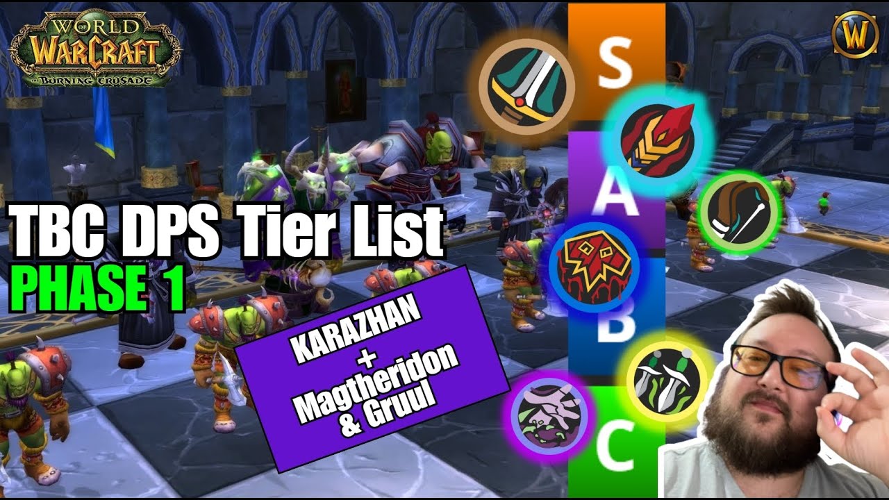 Список уровней урона в фазе 1 (Каражан/Груул/Магтеридон) — юбилей WoW Classic