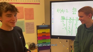 Euler’s Method Calc BC Midterm Video