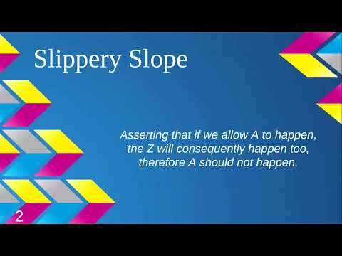 Logical Fallacies -