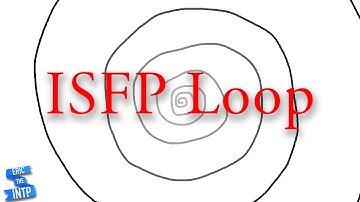 ISFP Loop